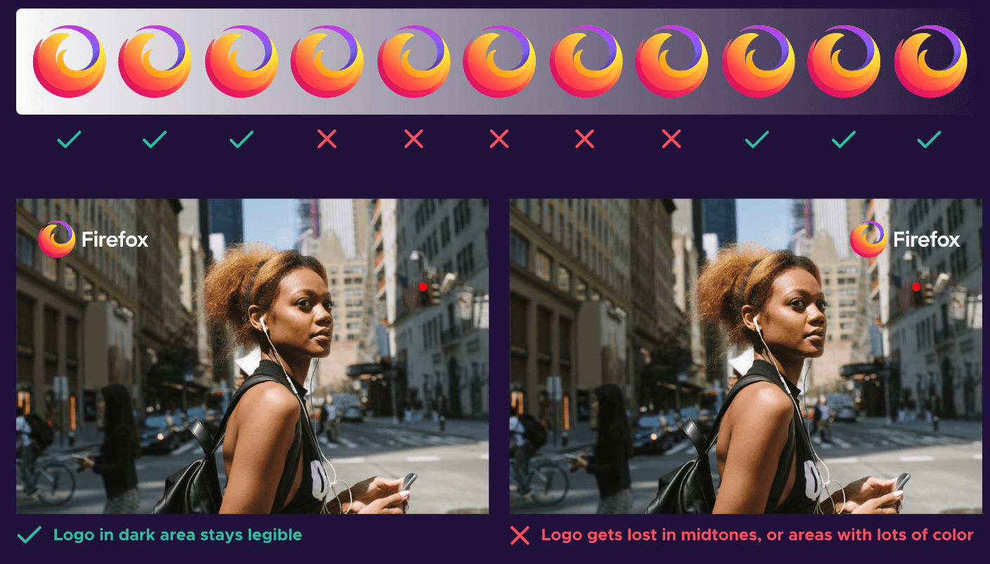 brand book firefox